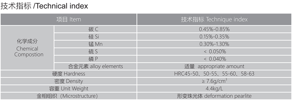 å¼ºåå¼¹ä¸¸2