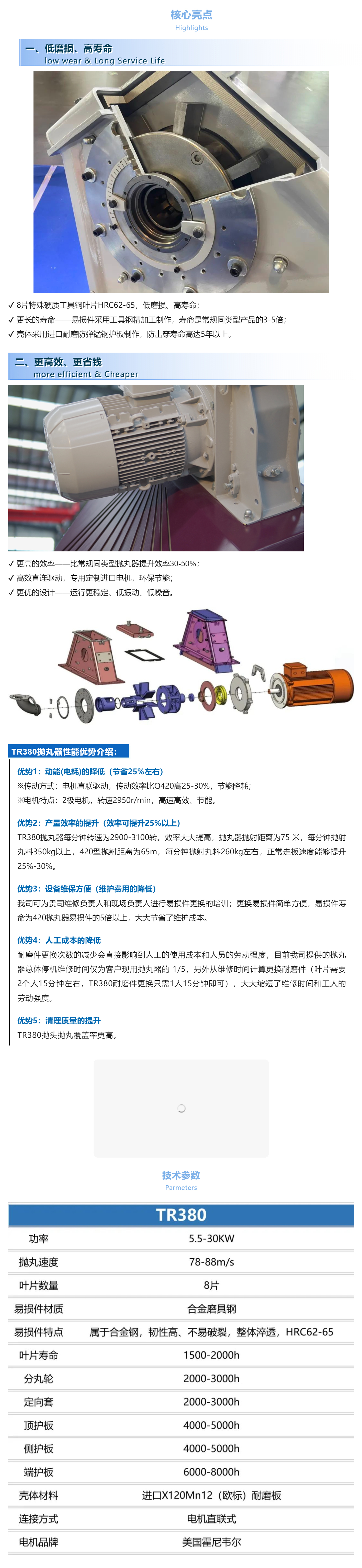 大亚TR380抛丸器——高质高效，稳定安全！_壹伴长图1-(1)
